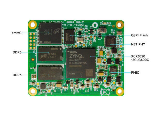 ATOM_CORE_7Z020 - Image 5