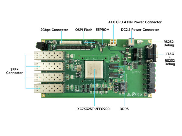 C-1200 - Image 3