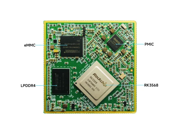 CORE-RK3568-LP32: 55×55×3.1mm Industrial Core Board with 1TOPS NPU & Dual PCIe 3.0 - Image 3