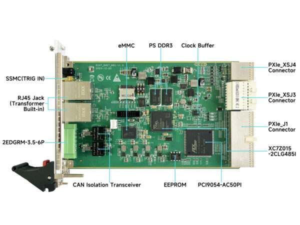 ECAT_DNET_MSC - Image 3