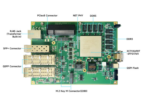 RADAR_REC_STORAGE - Image 3