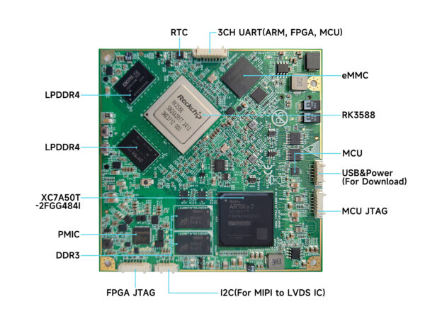 COMe_TYPE6_RK3588 - Image 4